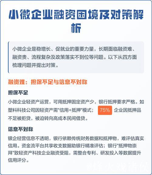 助小微企业走出融资困境 助小微企业走出融资困境
