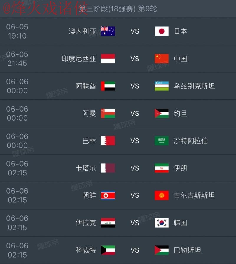 2026世界杯比赛比分实时追踪与热门对决解读 2026世界杯比赛比分实时追踪与热门对决解读